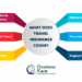 Complete Guide to Travel Guard Trip Insurance - OnShoreKare