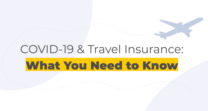 COVID-19 Travel Insurance: What Canadians Need to Know