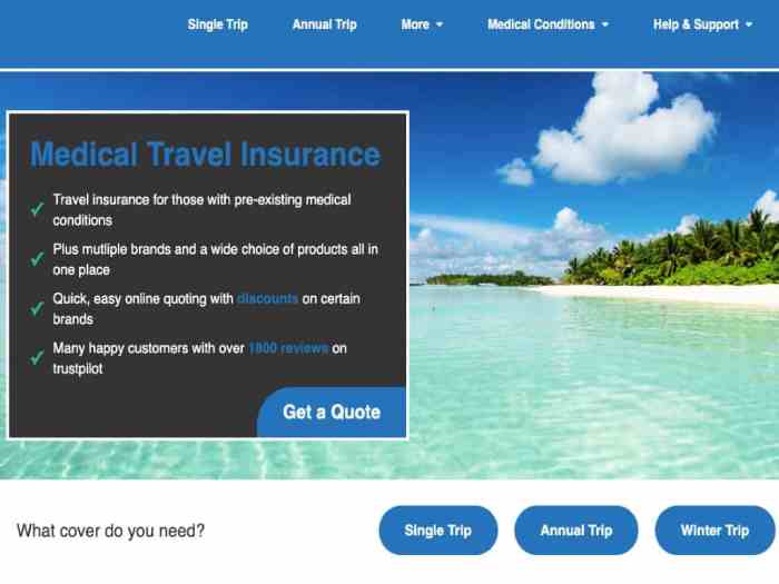 Medical Travel Insurance Review⚠️Medical Conditions Cover